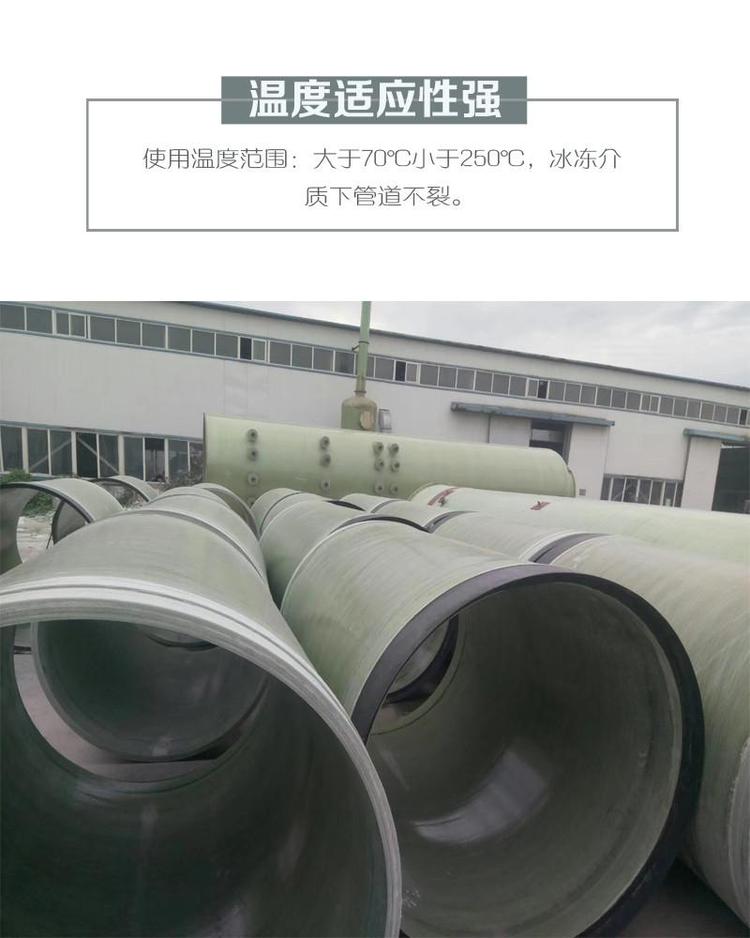 ����䓹ܵ����P(gu��n)��(bi��o)��(zh��n)��ʹ�É���